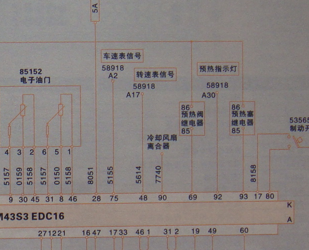 依维柯宝迪里程表传感器线路图