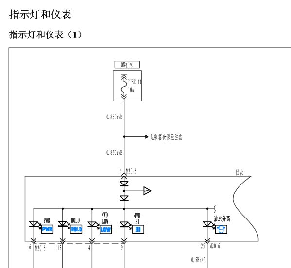 2008年瑞风仪表电路图