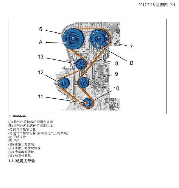 雪铁龙EW12J4发动机正时