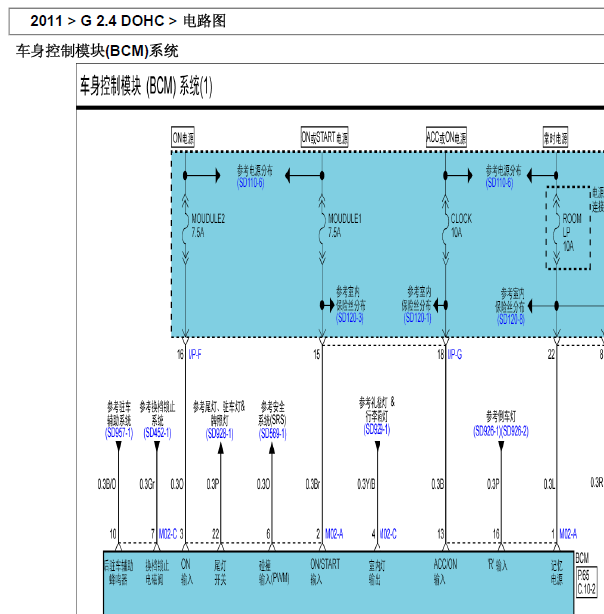 11年现代索纳塔车身控制线路图