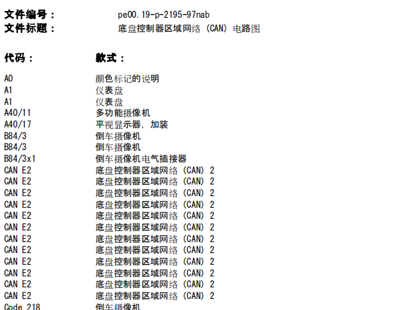 2013年奔驰GL350全车CAN线电路图