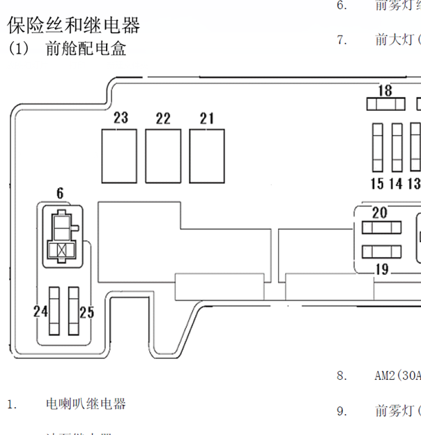 09年比亚迪F0保险继电器