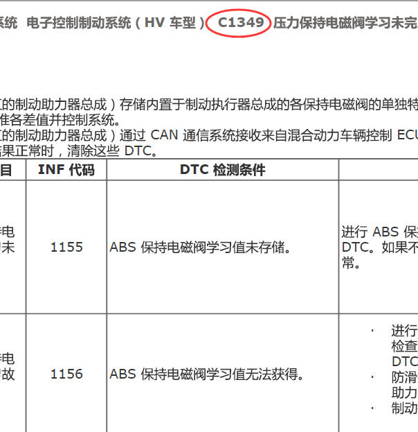 19年丰田亚洲龙C1349故障码资料