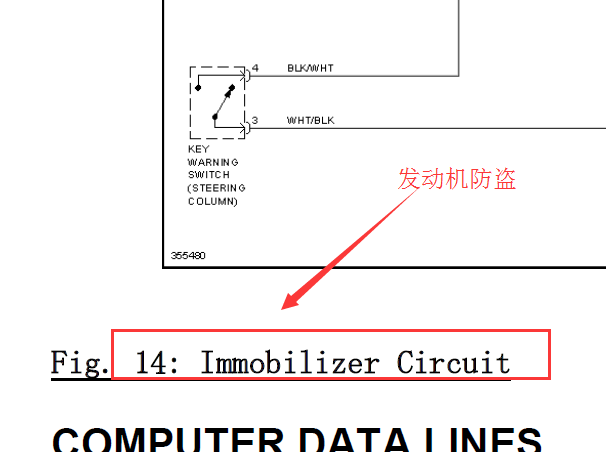 2011年斯巴鲁傲虎发动机防盗电路图
