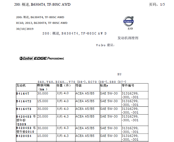 2013年沃尔沃XC60保养数据相关资料