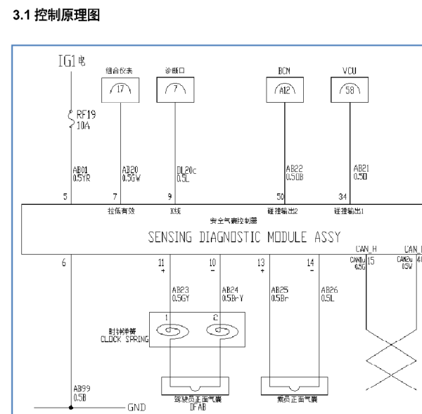 2017年EQ1气囊电脑的电路图