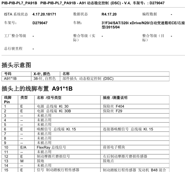 2010年宝马535LI DSC针脚定义
