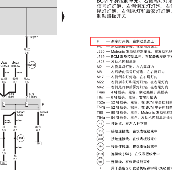 07年斯柯达明锐刹车灯开关线路图