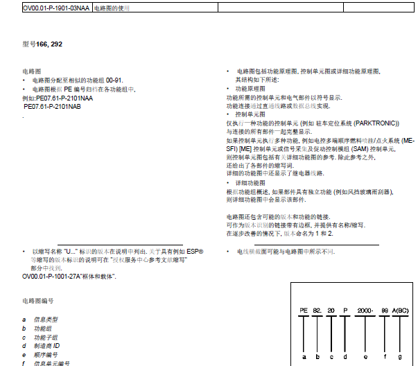 2013年奔驰GL350线路图说明