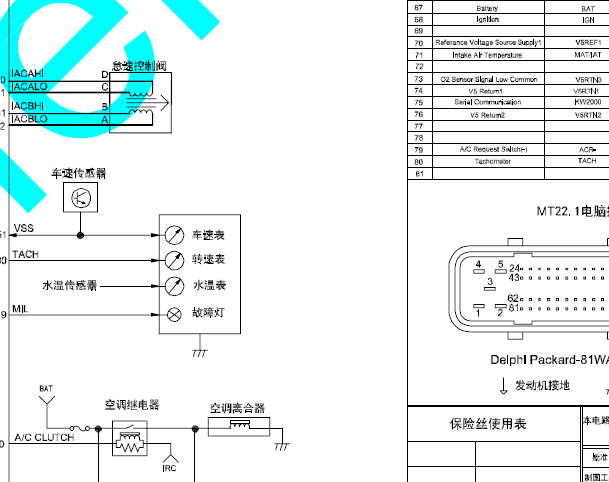 DK15发动机电路图和针脚资料