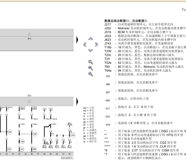 09年斯柯达明锐通讯系统线路图