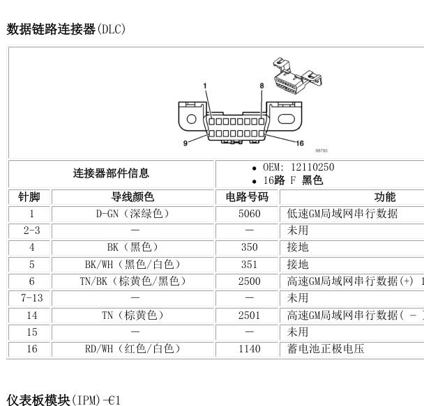 2007年赛威OBD针脚