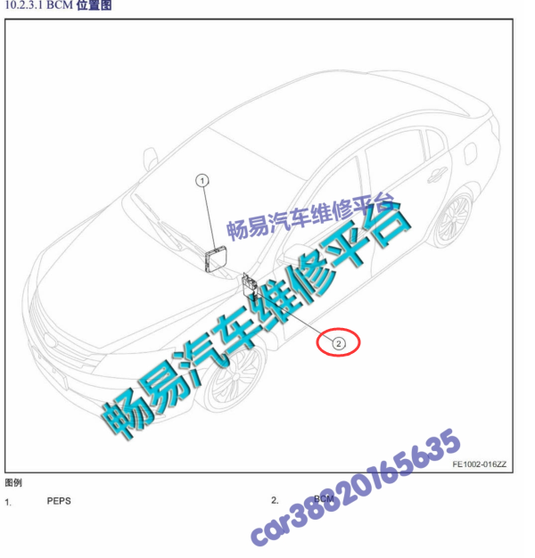 15年吉利帝豪BCM模块位置