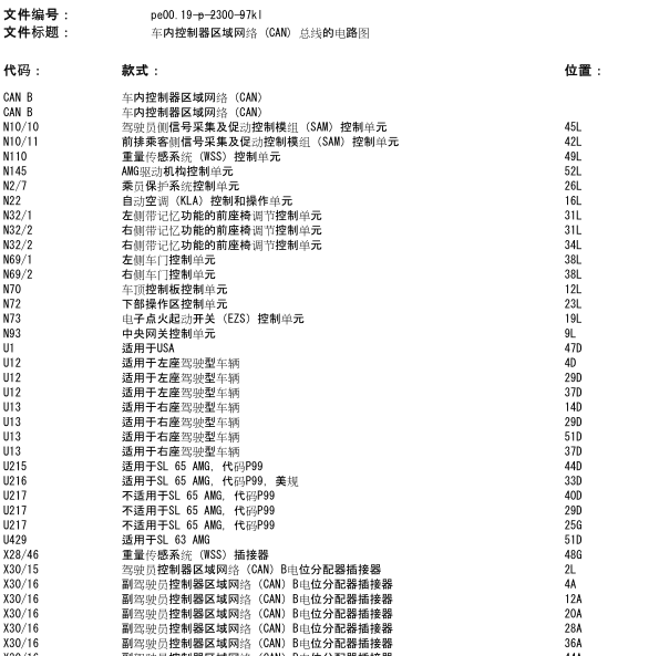 2008年奔弛SL350  can线电路图