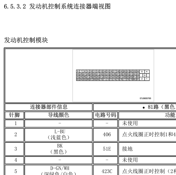 别克凯越发动机针脚资料