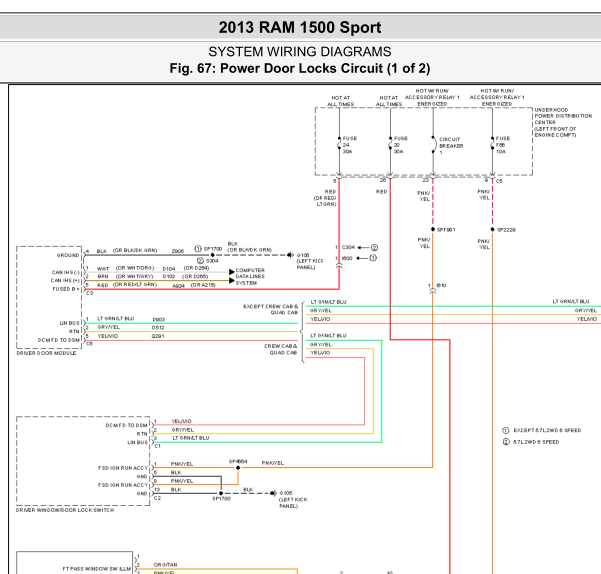 13年道奇RAM 1500 sport 中控锁电路图