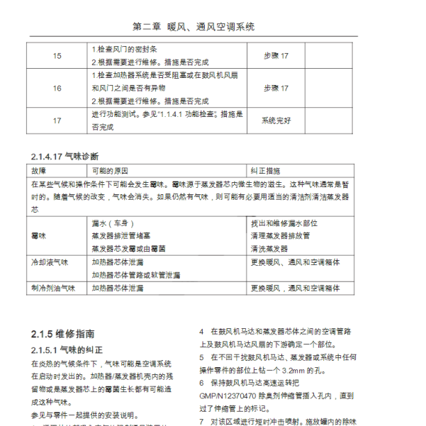 2014年东风风光360空调维修手册