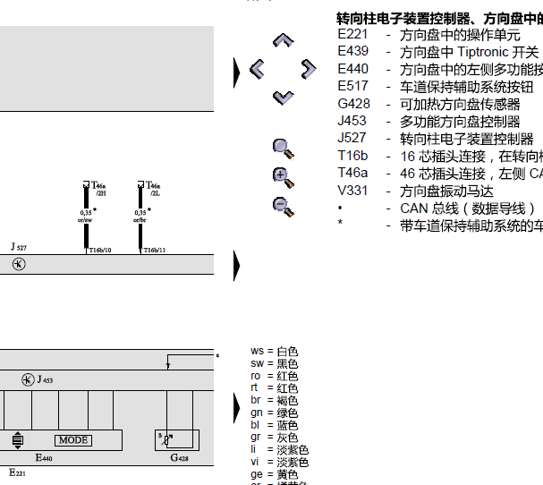 2008年奥迪A6L转向电路图