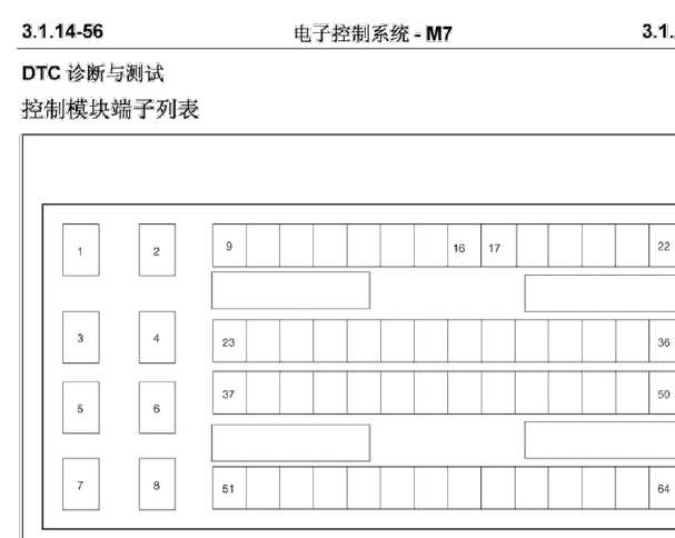 M7电脑针脚和电路图