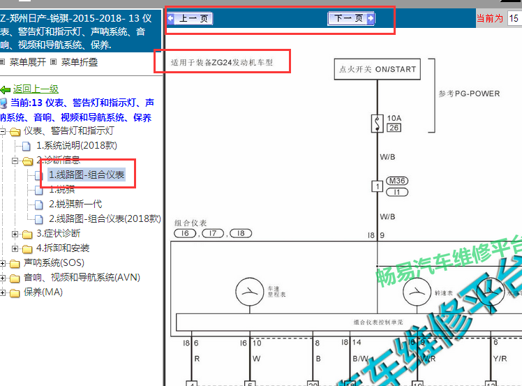 2015-2018年郑州日产锐骐皮卡仪表电路图
