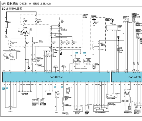 2011年现代H1发动机电脑电路图