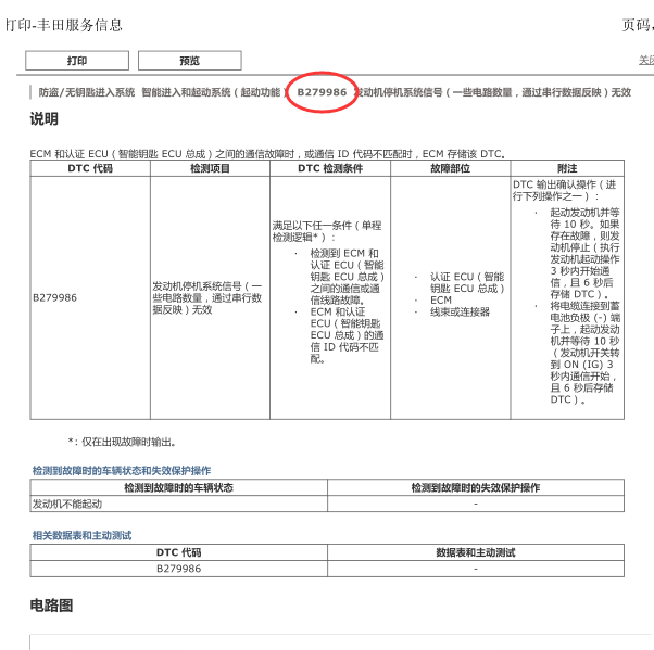 18年丰田凯美瑞B279986故障码资料