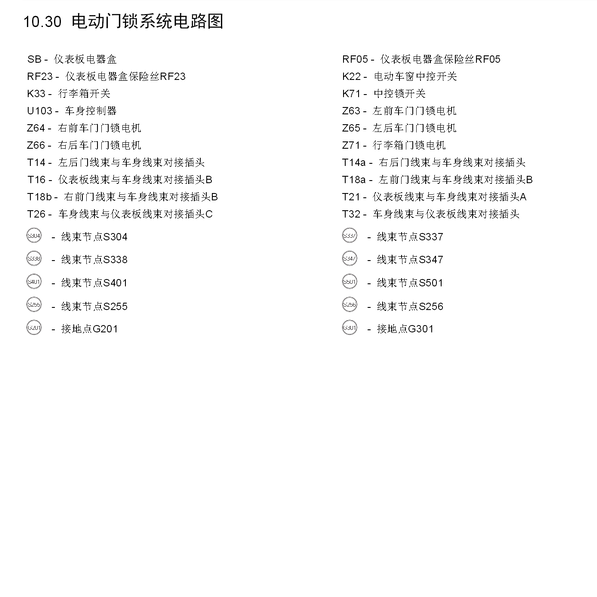 2016年北汽绅宝D50中央门锁电路图