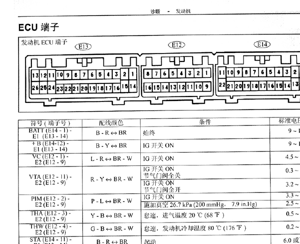ä¸°ç°é·è·¯æ³½1FZåå¨æºéèèµæ