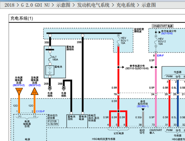 18年起亚K5发电机电路图