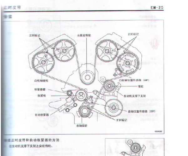 现代雅科仕发动机正时
