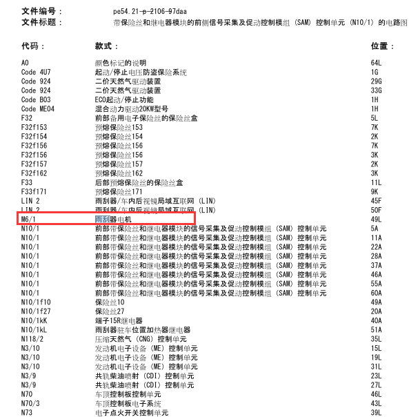 12年奔驰E260L雨刮系统线路图