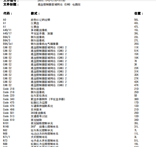15年奔驰GLS450底盘网关电路图