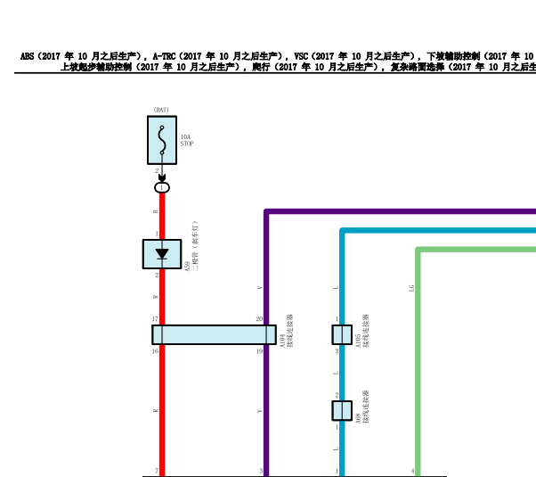 2018年酷路泽ABS泵线路图