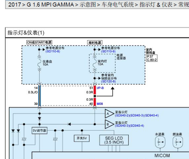 2017年起亚K2仪表电路图