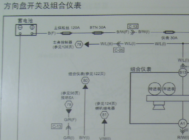 2009年奔腾B50仪表电路图