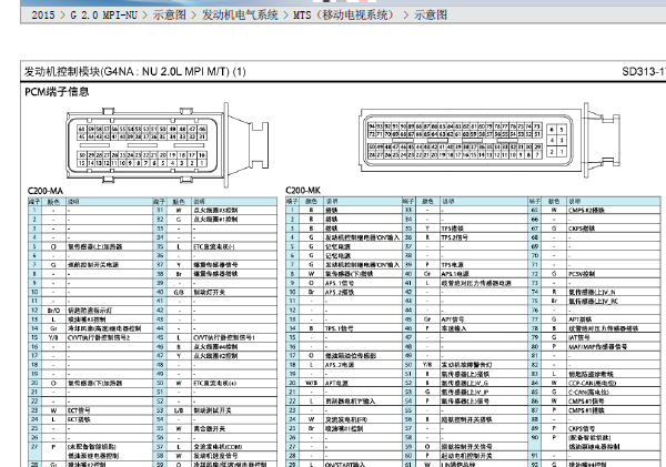 G4NA发动机针脚资料