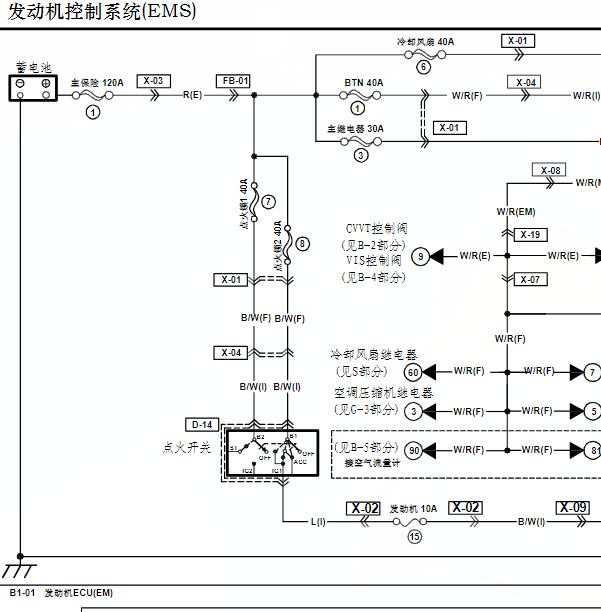 16年海马S5发动机线路图