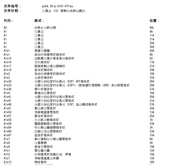 09年奔驰C200K仪表线路图