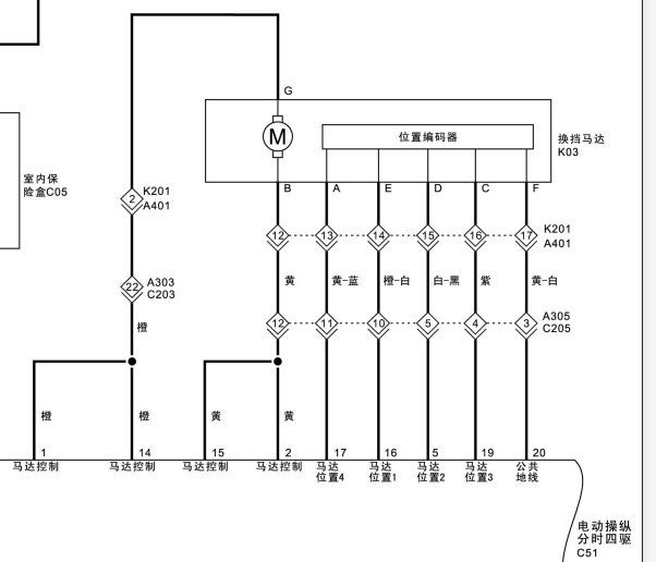 2016年福特萨瓦纳变速相关电路图