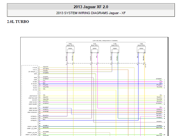 2013年捷豹XF发动机电路图