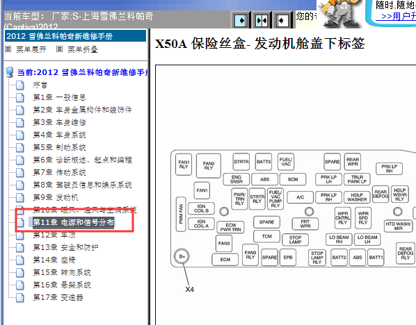 2012年雪佛兰科帕奇保险丝分配资料