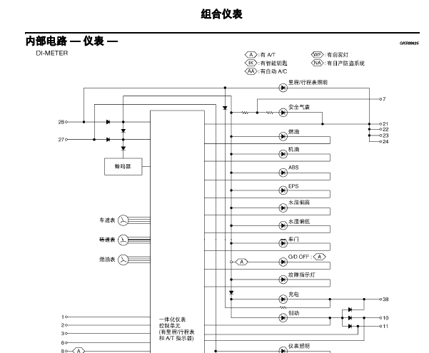 2008年尼桑骊威仪表线路图