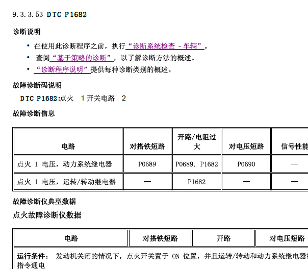 2010年凯迪拉克凯雷德P1682故障码资料