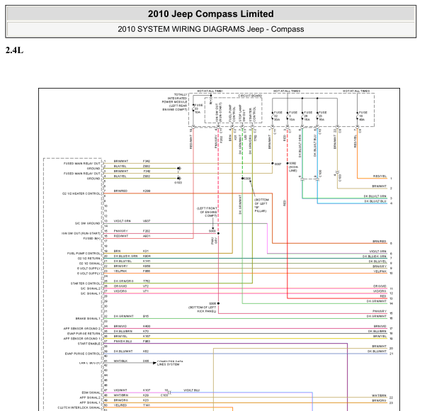 2010年吉普指南者发动机电路图和维修手册