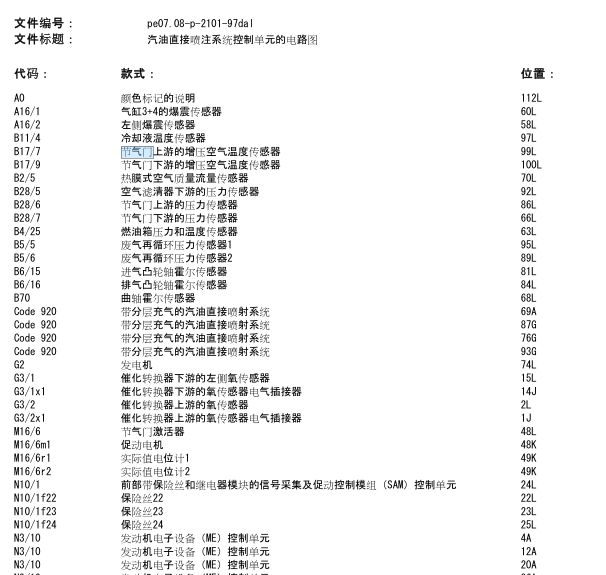 12年奔驰E200节气门线路图