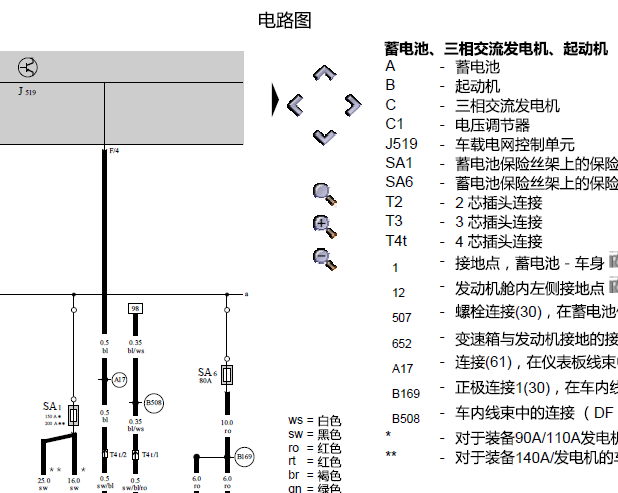 2008年大众速腾BJZ发动机电路图