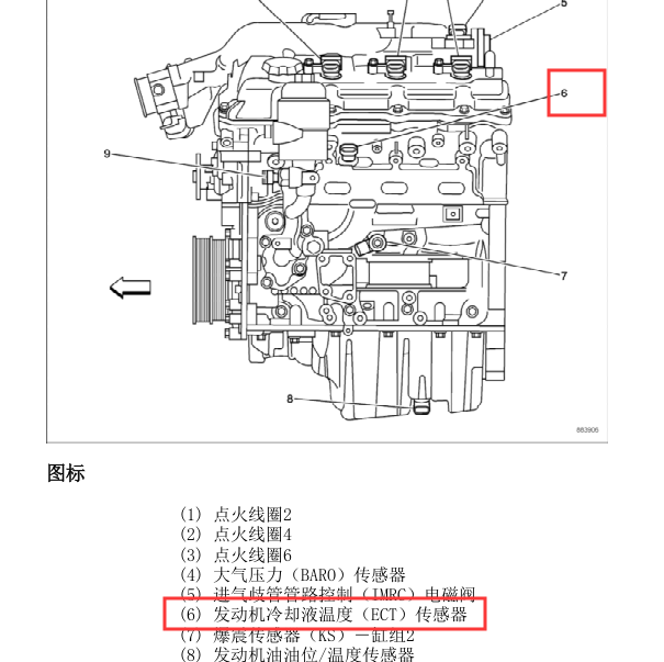 2007年赛威发动机水温传感器位置图