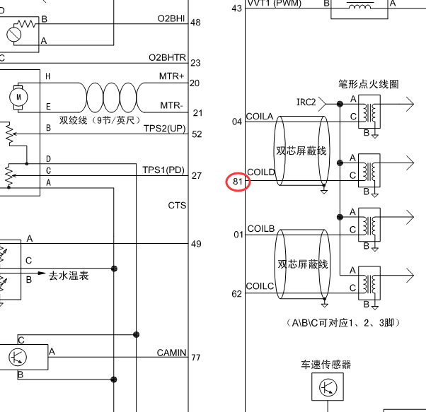 东风小康81针脚发动机线路图