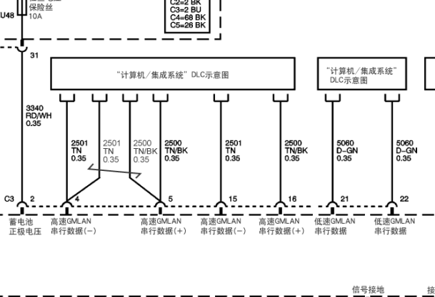 2007年凯迪拉克SLS网络通讯电路图