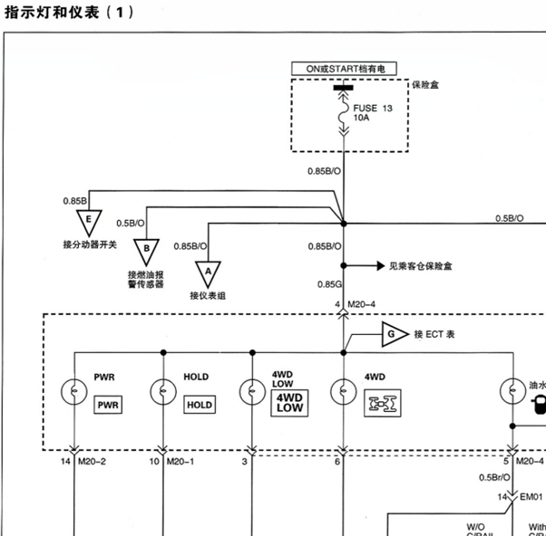 14年江淮瑞风仪表线路图